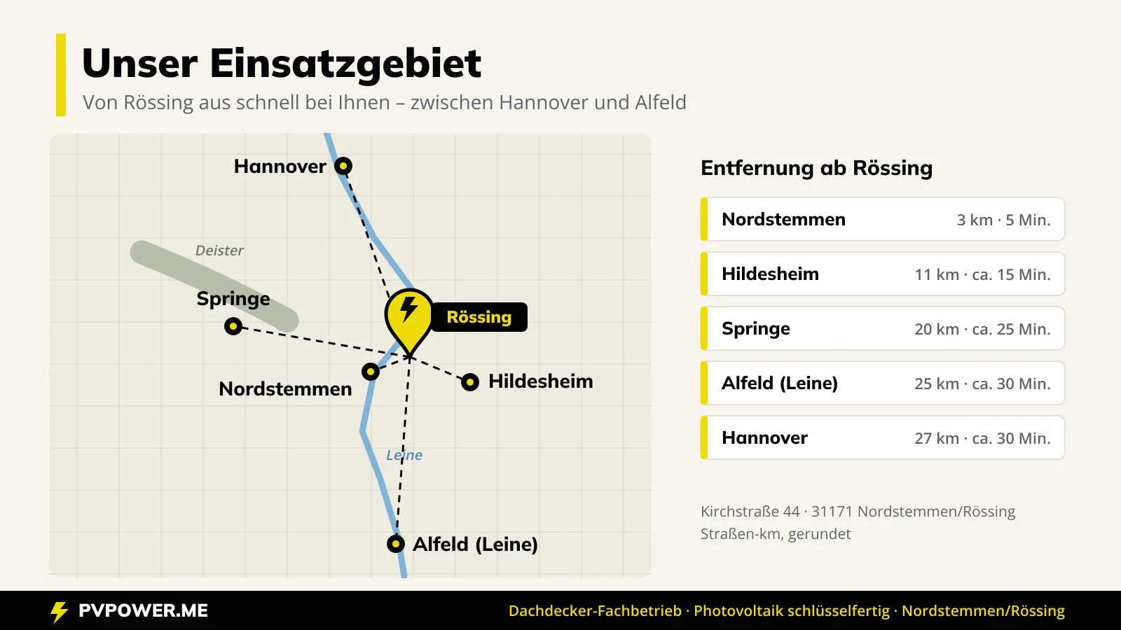 Karte des Einsatzgebiets von PVPower ab Rössing mit Entfernungen nach Nordstemmen, Hildesheim, Springe, Alfeld und Hannover – hier: Alfeld